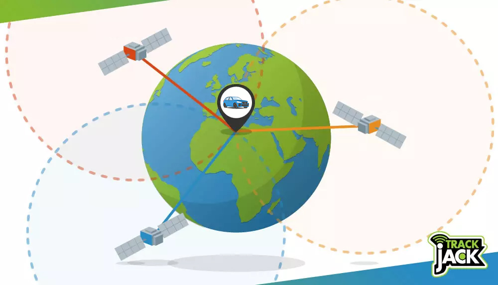 Hoe werkt een black box GPS tracker in de auto?