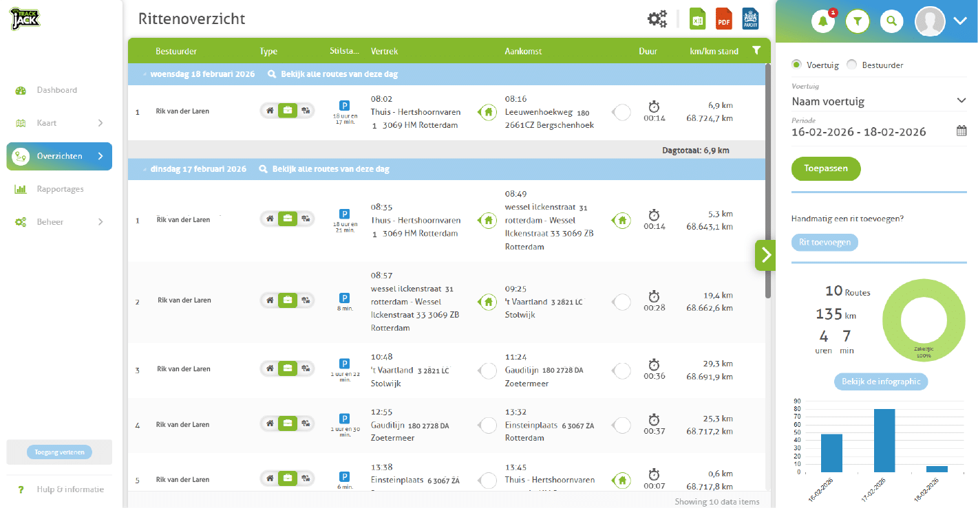 TrackJack-Onlineportal